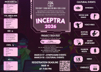 Inceptra 2K26 Technical Symposium Poster